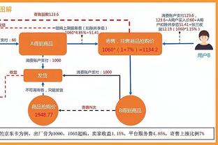 必威国际登陆平台app下载安装截图3