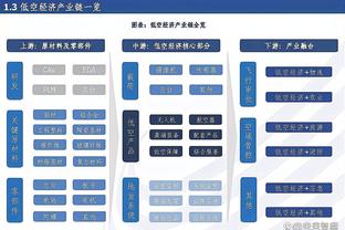 范弗里特：当猛龙以巴恩斯建队时 我在那儿的作用就不如在火箭大